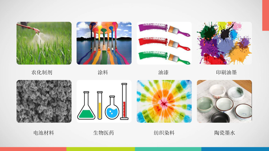 一體化投料分散單元應用領(lǐng)域